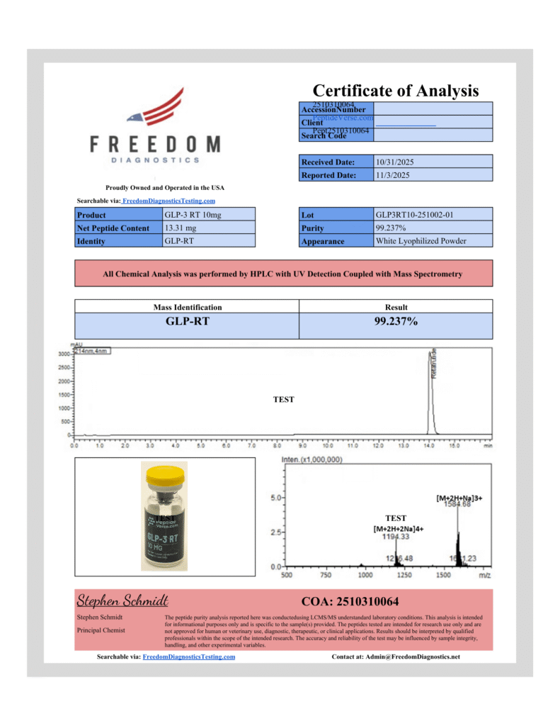 GLP3RT10